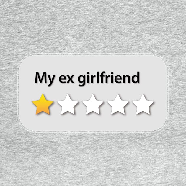 My ex girlfriend by ScottyWalters